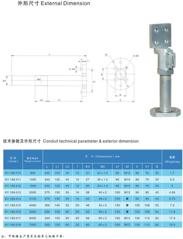 1572600219154116.jpg QQ截圖20191101142322.jpg
